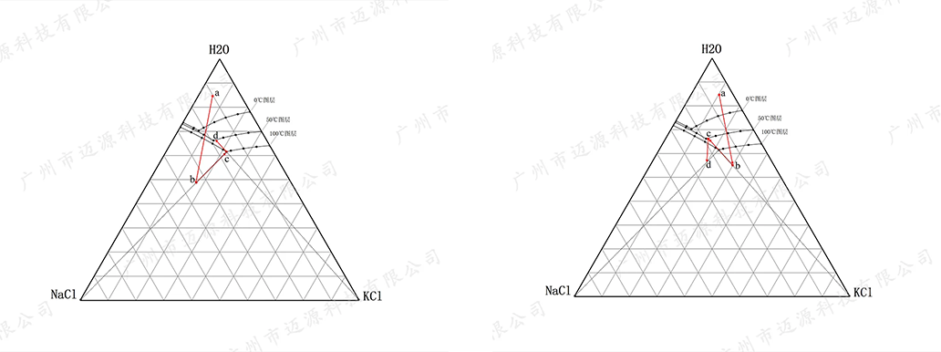合并.png 合并.png
